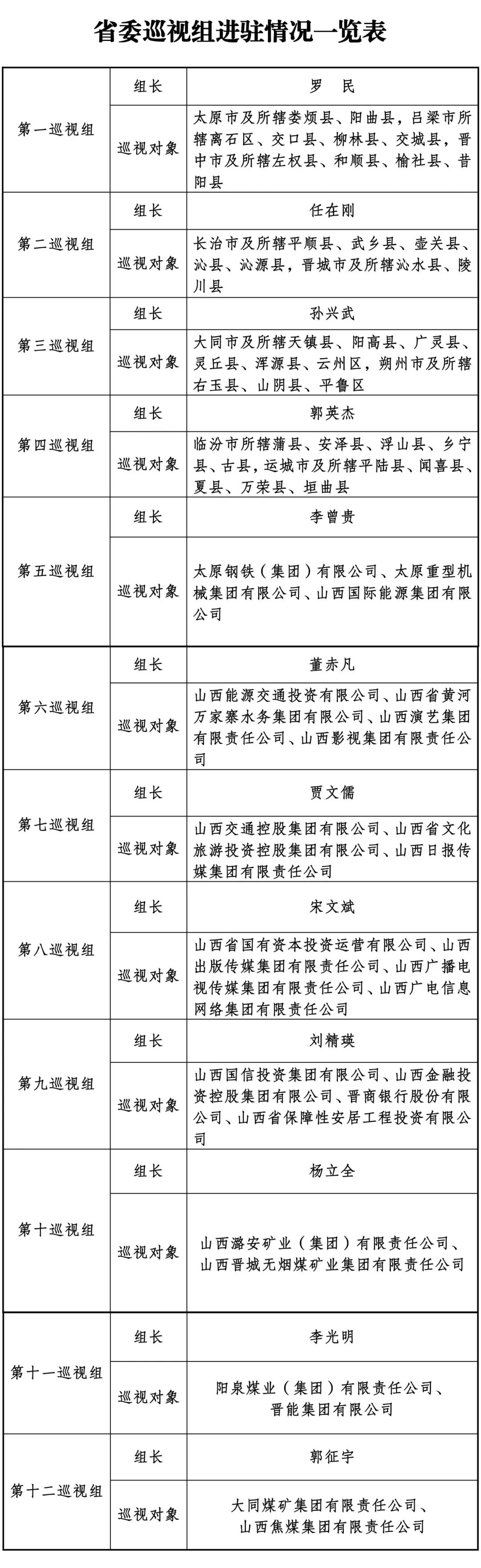 尊龙人生就是博d88油烟净化器油烟净化器cad①大张高铁进入全线开通倒计时②山西