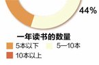 尊龙人生就是博d88光解净化器央视曝光空气净化器央视质疑夏普、飞利浦等空气净化器