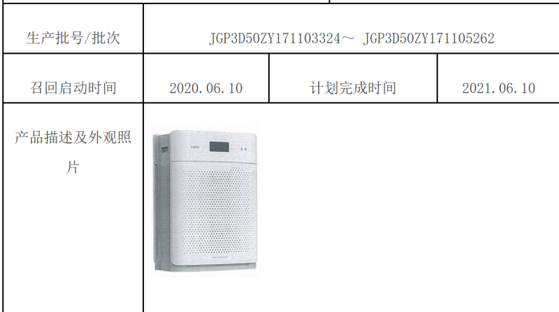 尊龙人生就是博d88uv光解净化器价格光解净化器亚都净化器售后电话1939台亚都