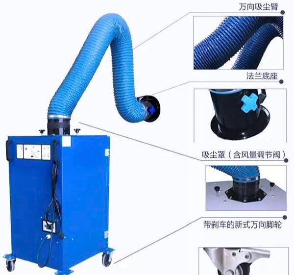 被罚款两万！焦作某厂房内焊接作业不使用焊烟净化设备