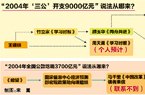 尊龙人生就是博d88餐饮油烟成城市PM25罪魁治理遇诸多薄弱环节