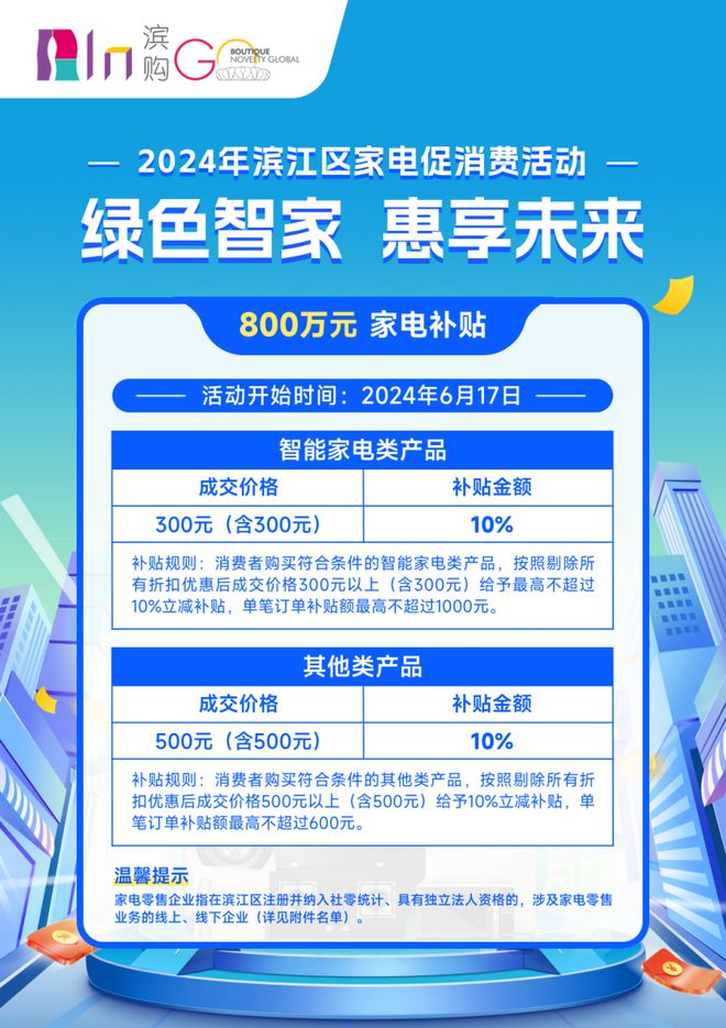 尊龙人生就是博d88手机平板也有补贴！杭州多城区发放消费补贴