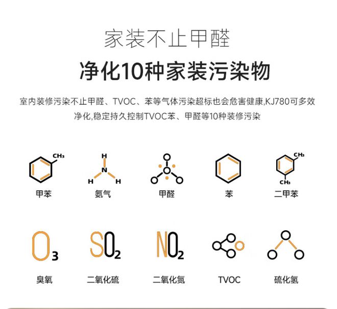 尊龙人生就是博d88，新家入住“甲醛”超标怎么办？什么品牌的除醛空气净化器有效果