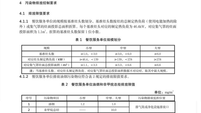 尊龙人生就是博d88，广东省《餐饮业油烟污染物排放标准》要来了！