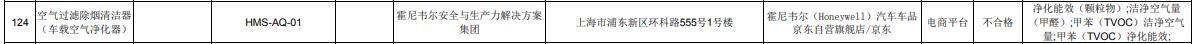 尊龙人生就是博d88，江苏通报产品抽查情况 霍尼韦尔车载空气净化器不合格